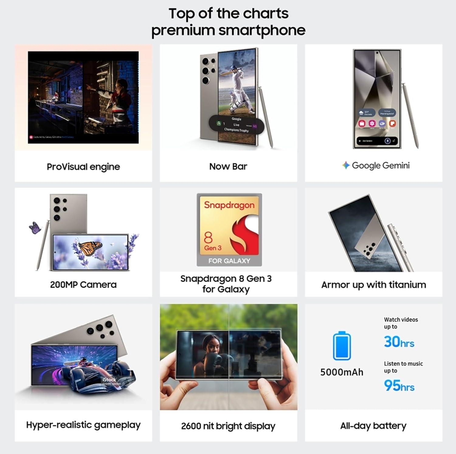 Samsung Galaxy S24 Ultra 5G (Titanium Black, 256 GB) (12 GB RAM) - Image 2